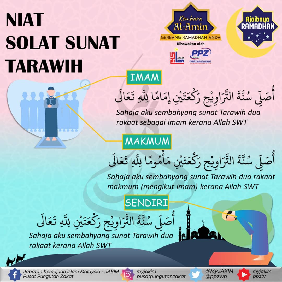 Niat Solat Sunat Rawatib Sebelum Subuh - Bacaan Niat Salat Rawatib