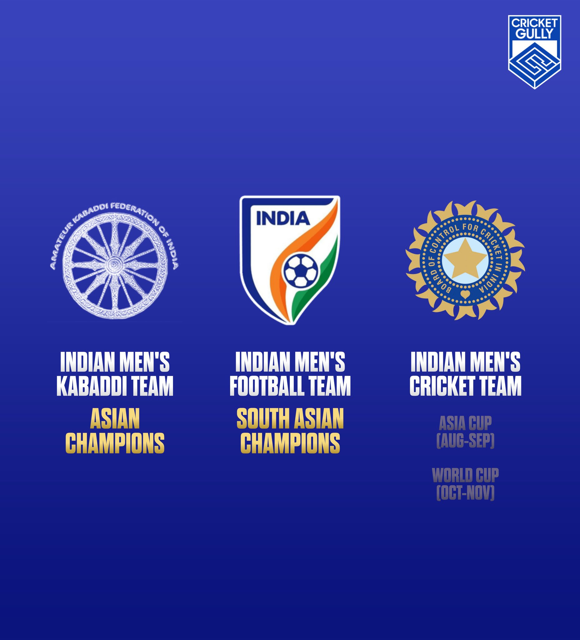 International Cricket Team Logos