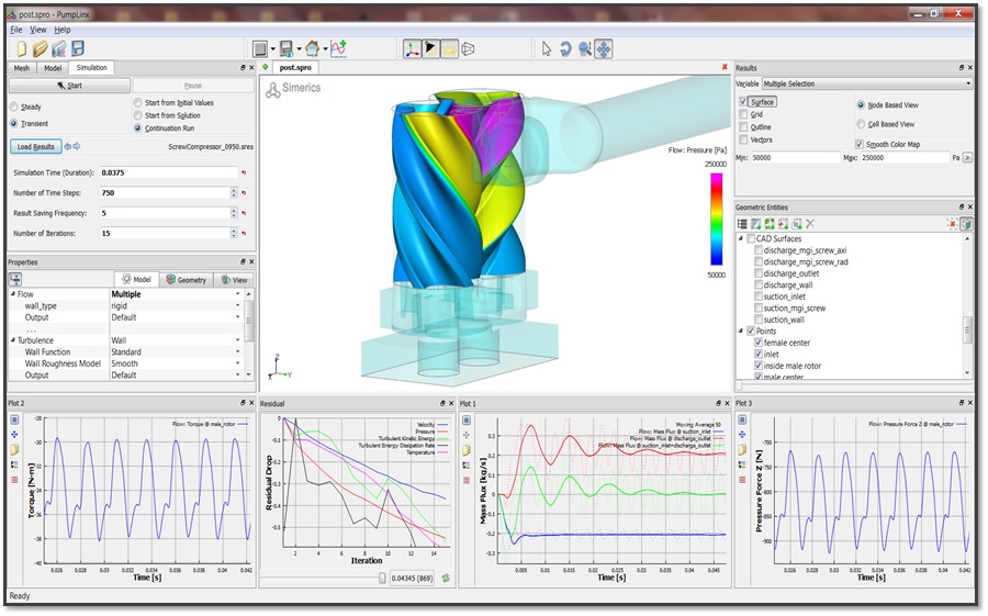 Analysis using Simerics Pumplinx - PDM Analysis Ltd