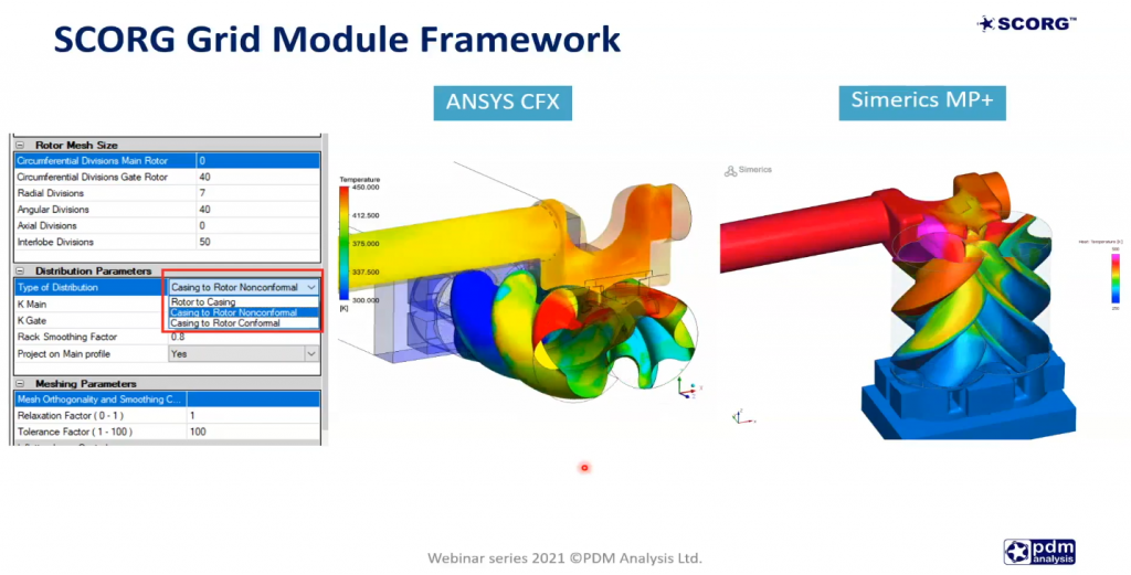 Webinar series - PDM Analysis Ltd