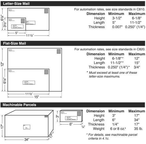 Domestic Mail Manual C050 Mail Processing Categories