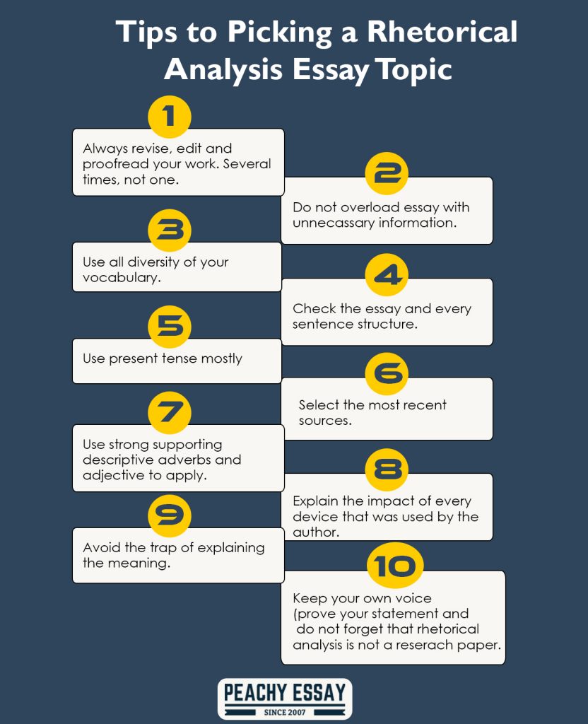 Rhetorical Analysis Tips