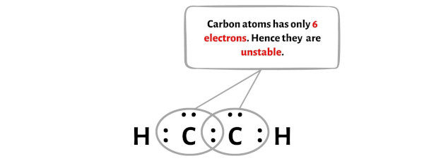 C2H2 step 5