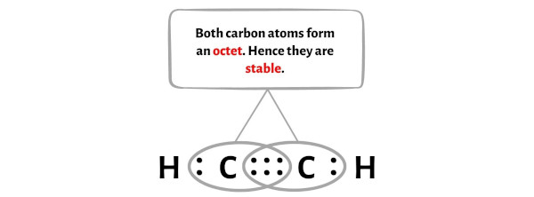 C2H2 step 9