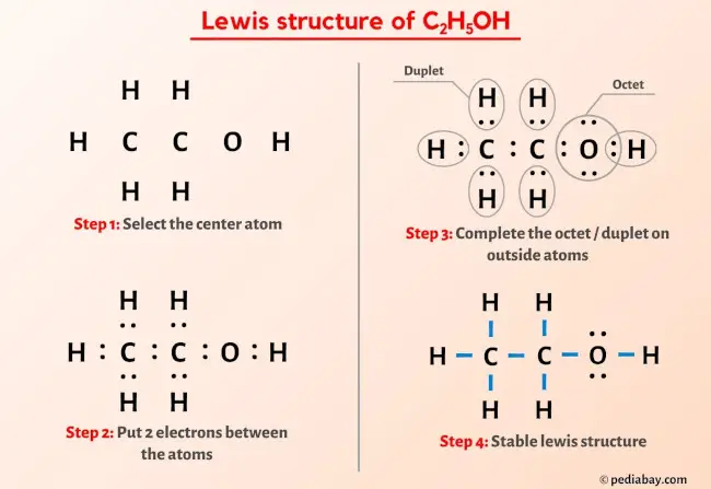 C2h5oh Lewis Dot Structure