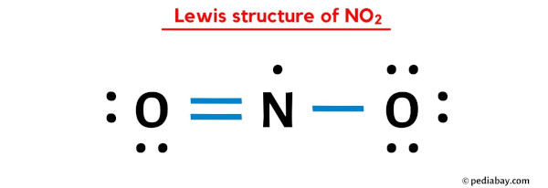 NO2 Lewis Structure in 5 Steps (With Images)