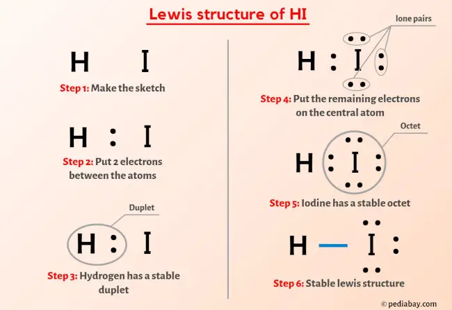 Lewis Structure For Hi