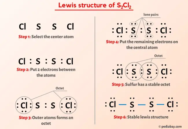 Brcl Lewis Structure