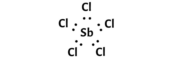 SbCl5 Lewis Structure in 5 Steps (With Images)