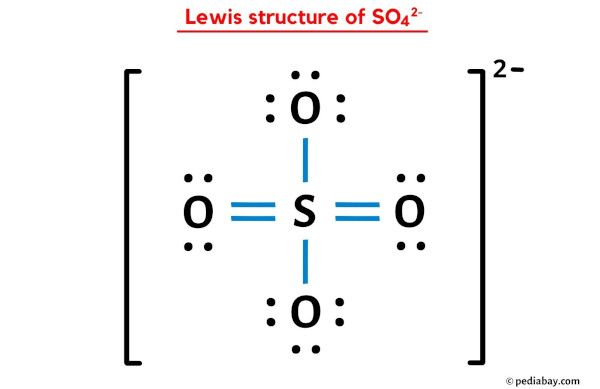 lewis structure of SO42-