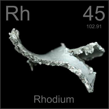 Pictures, stories, and facts about the element Rhodium in the Periodic ...