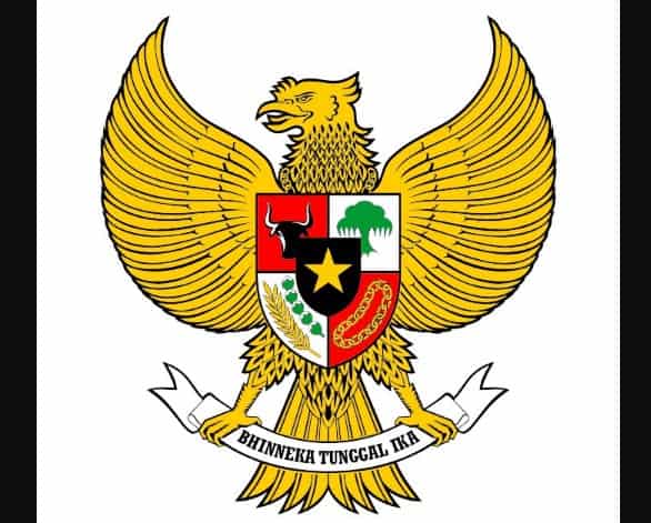 Lambang Garuda Pancasila - Riset