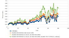 Load performance.png (648×1 px, 38 KB)