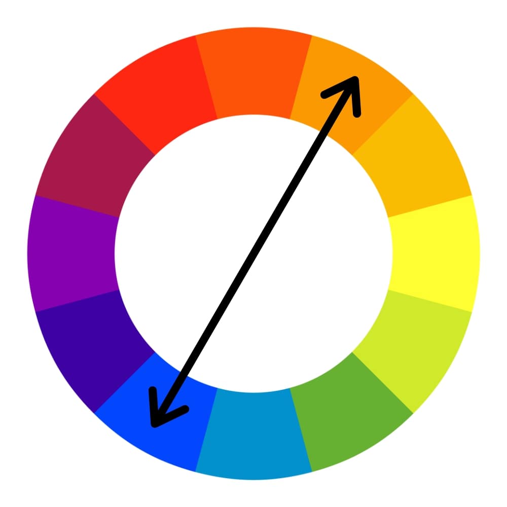 Square Color Wheel