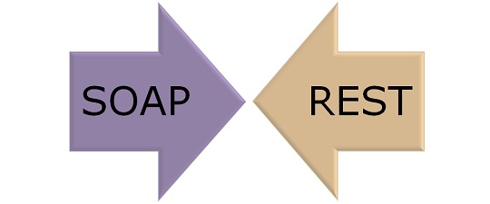 Diferença entre serviços da web de sabão e descanso