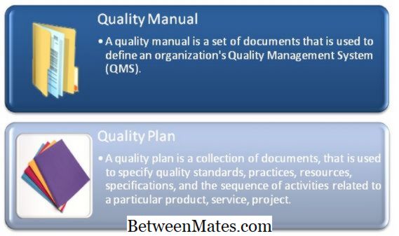 Diferença entre o Manual de Qualidade e o Plano de Qualidade | Quality Plan vs Quality Manual