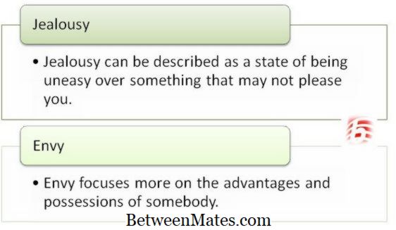 Diferença entre ciúmes e inveja