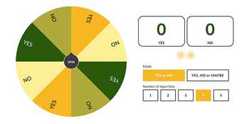 Yes No Picker Wheel