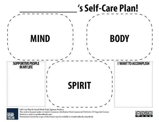 Social Work Care Plan Template A Self Care Plan Template for Providers and Clients Students