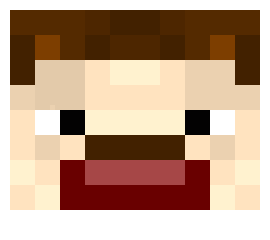 Pixel Art Minecraft Steve Head