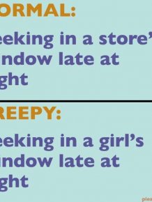 Normal vs. Creepy 