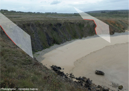 Localisation des failles sur la plage de la Palue