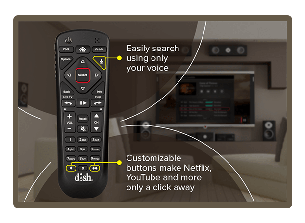 Navigate the User Friendly Remote With Ease