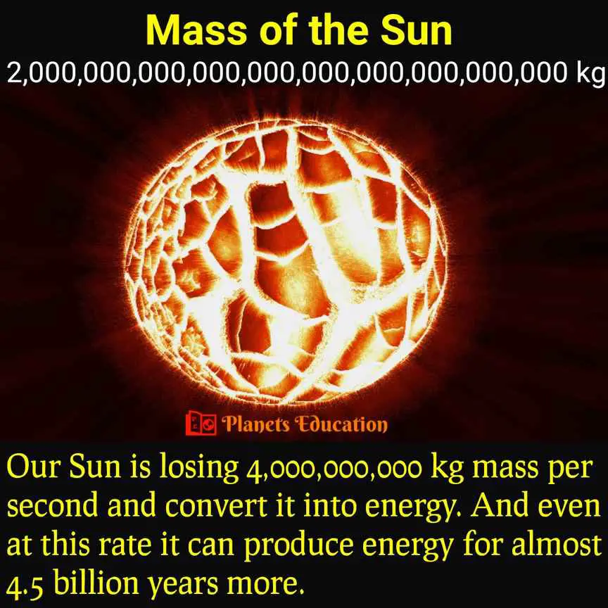 mass of sun