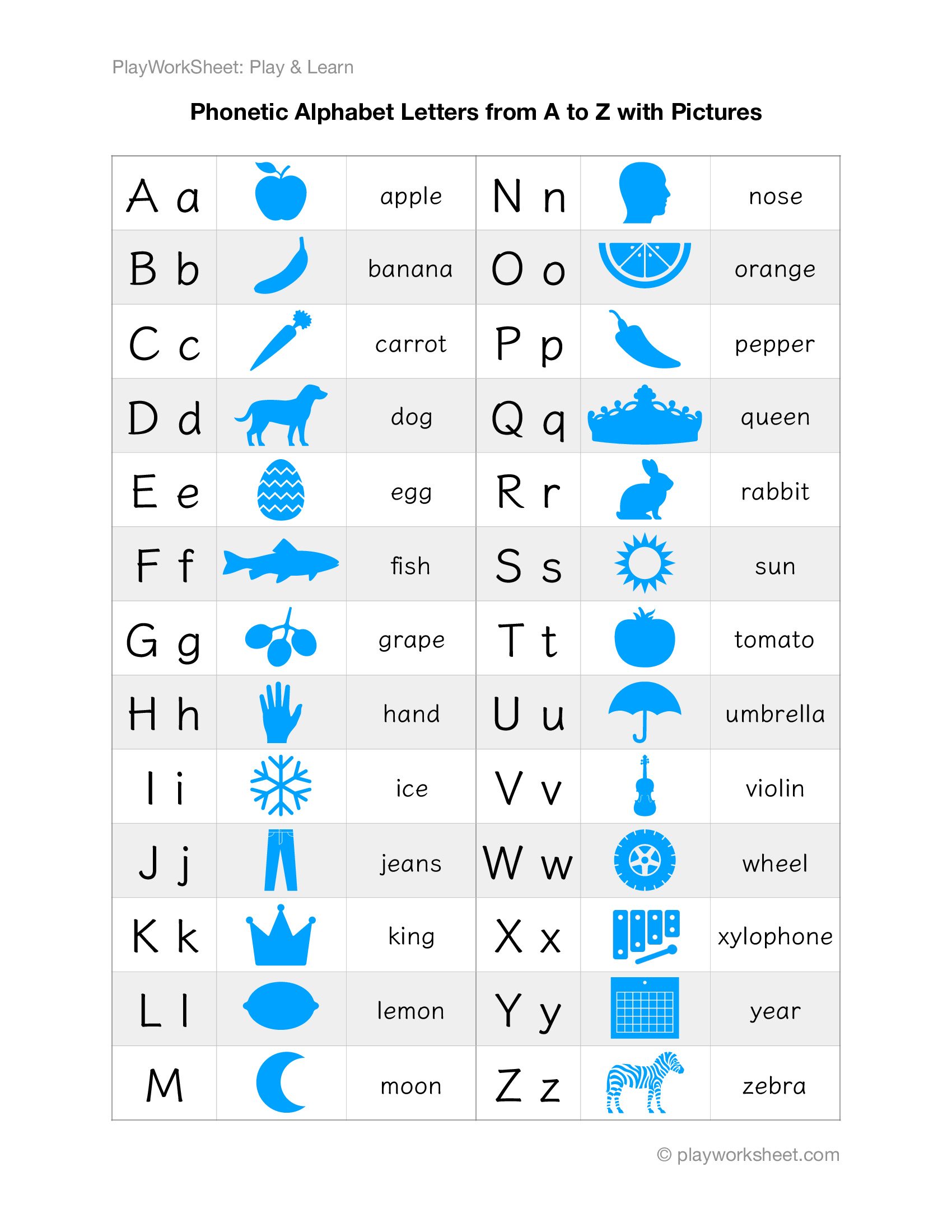 Free Printable Phonetic Alphabet Printable