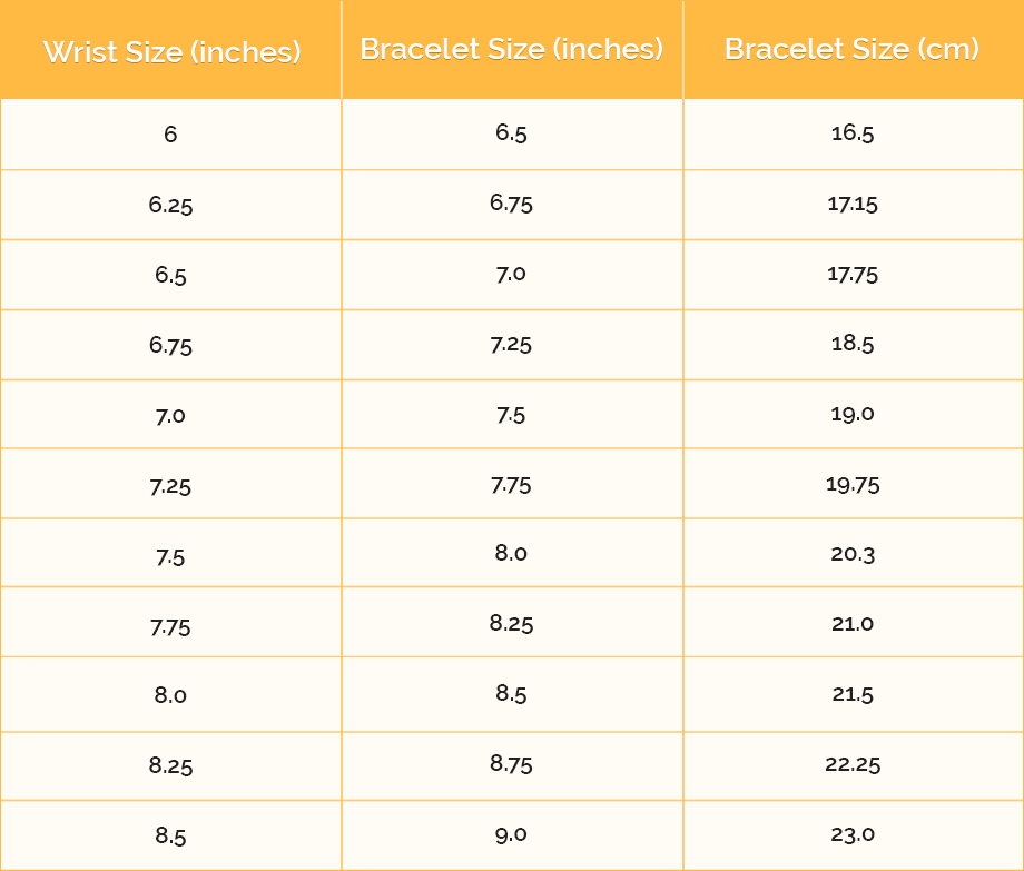 Bracelet Size Conversion Chart