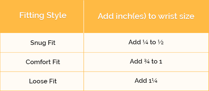 Bracelet Fitting Style Chart