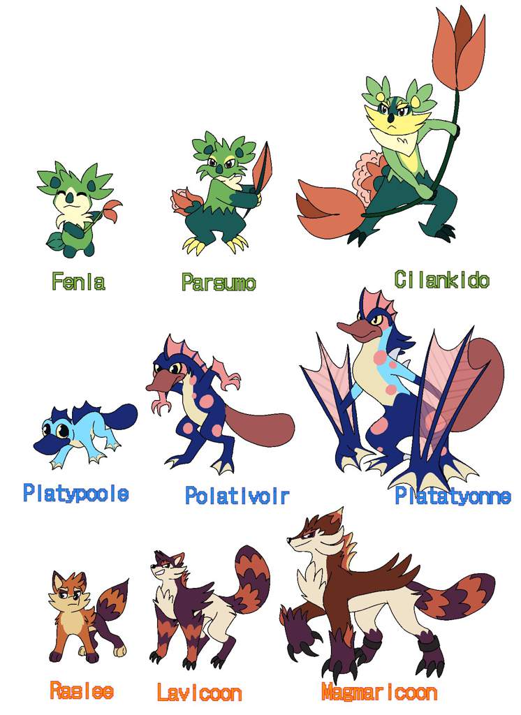 3 New Pokémon Starters (FANMADE) | Pokémon Amino