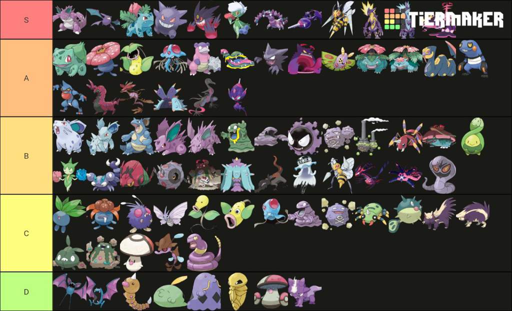 Poison Type Pokemon List image.