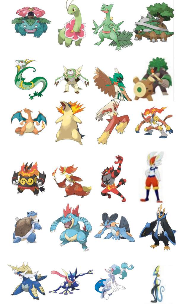 sooo i created this collage of all the starter pokémon and there ...