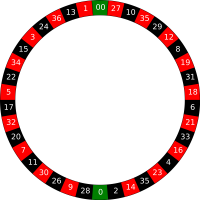 Casino roulette PNG