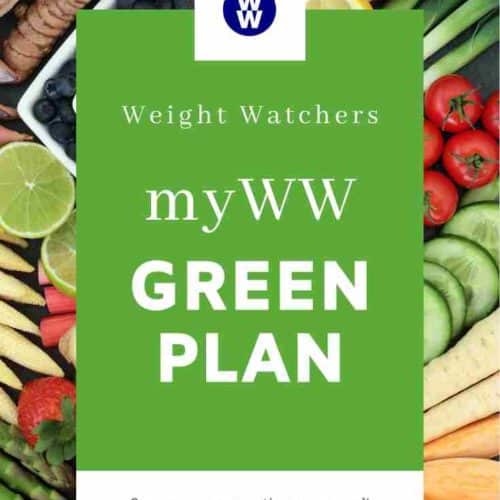 A picture of vegetables on a table with a text overlay stating myWW Green plan.