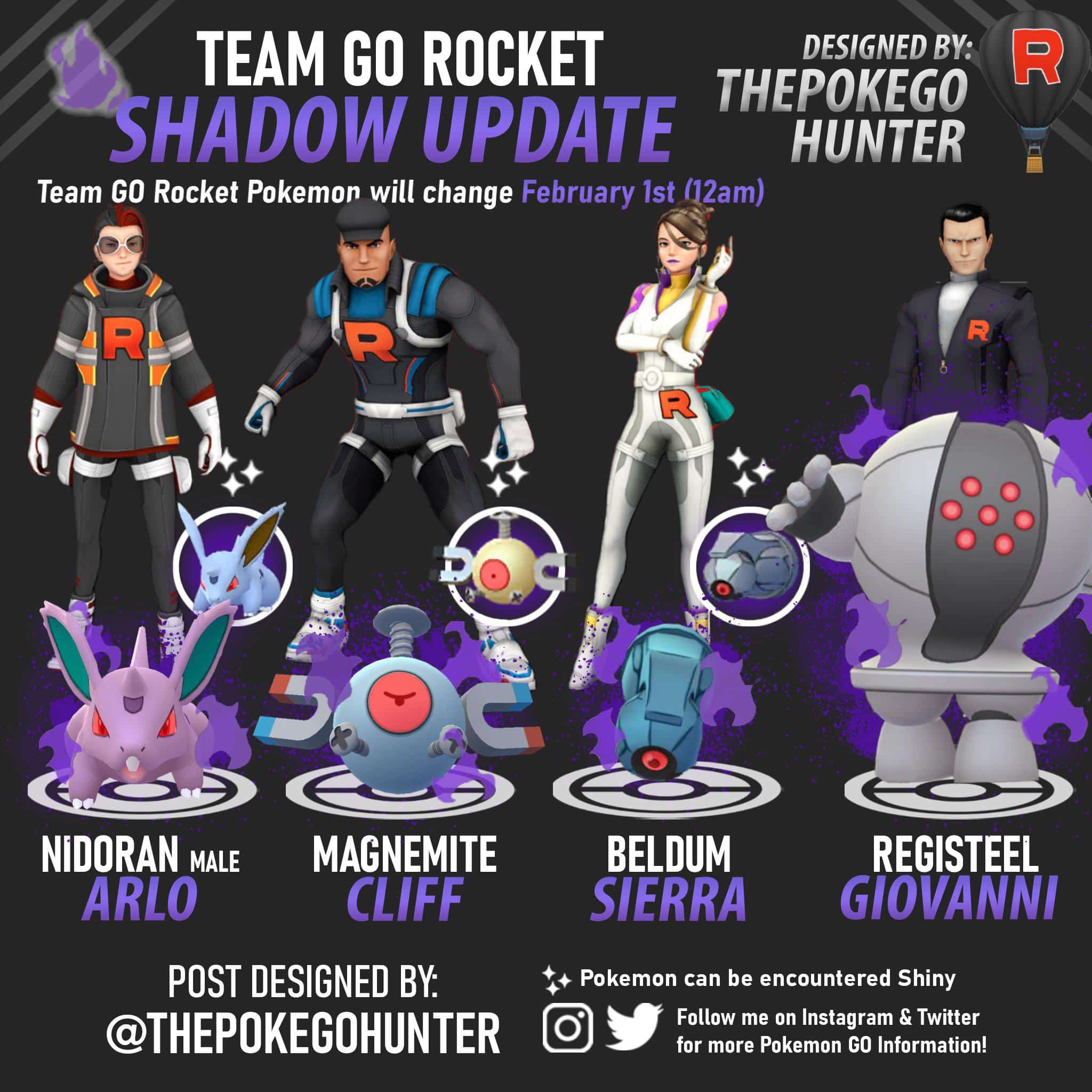 Pokemon Go Team Rocket Leaders August 2024 - Sharl Maggie