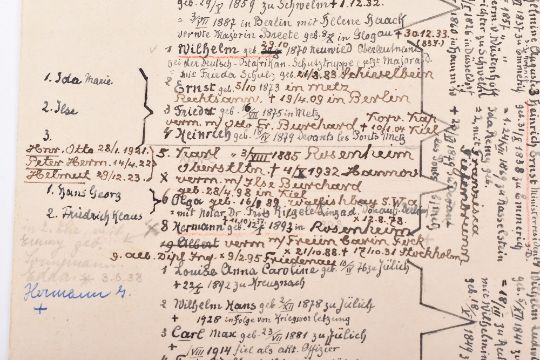 Hermann Goering Family Archive – Hand Drawn Family Tree Document, - Image 2 of 2