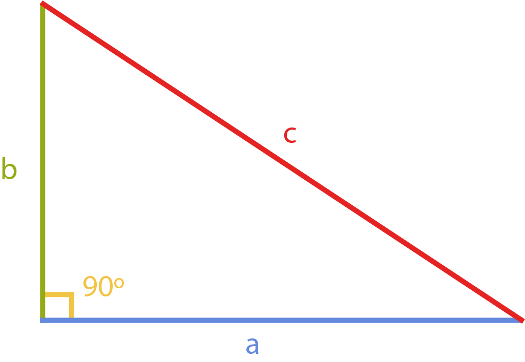 Ejemplos De Triangulos Rectangulos Notables Kulturaupice | Porn Sex Picture