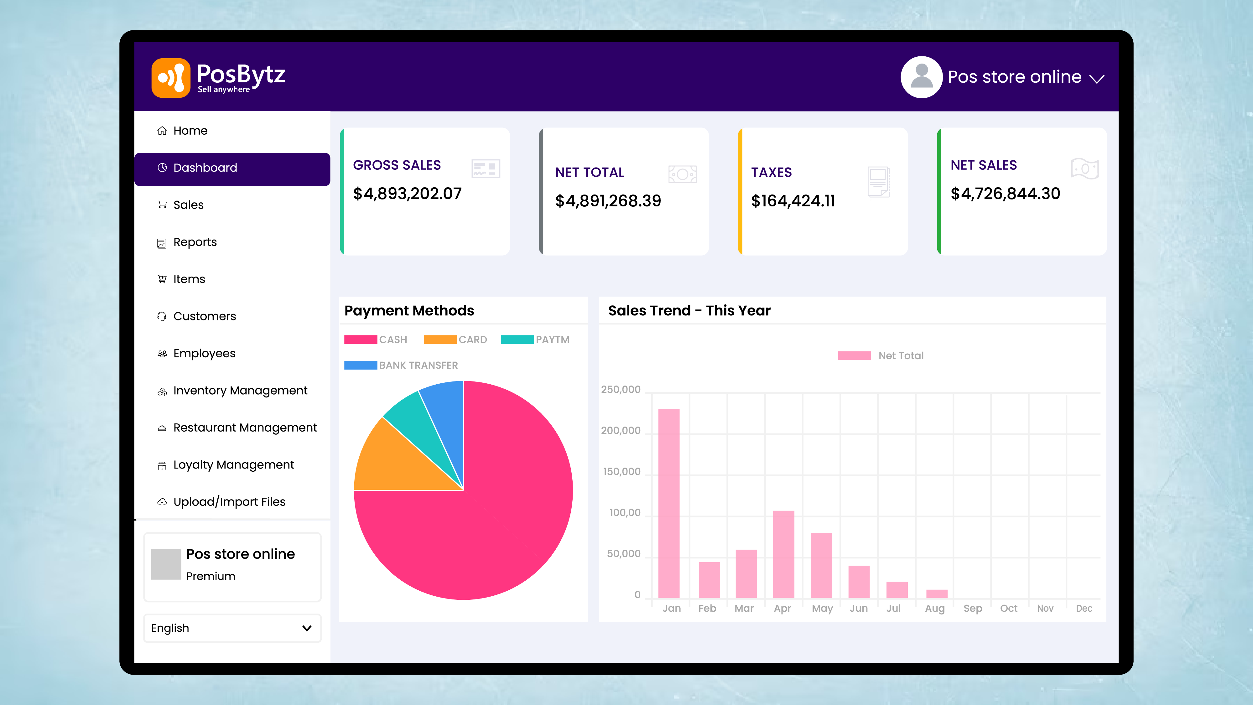 Reports and analytics