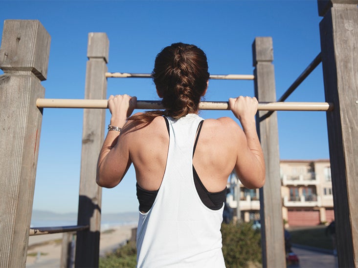 How to Do Negative Pullups and Progress on Your Pullup Goals