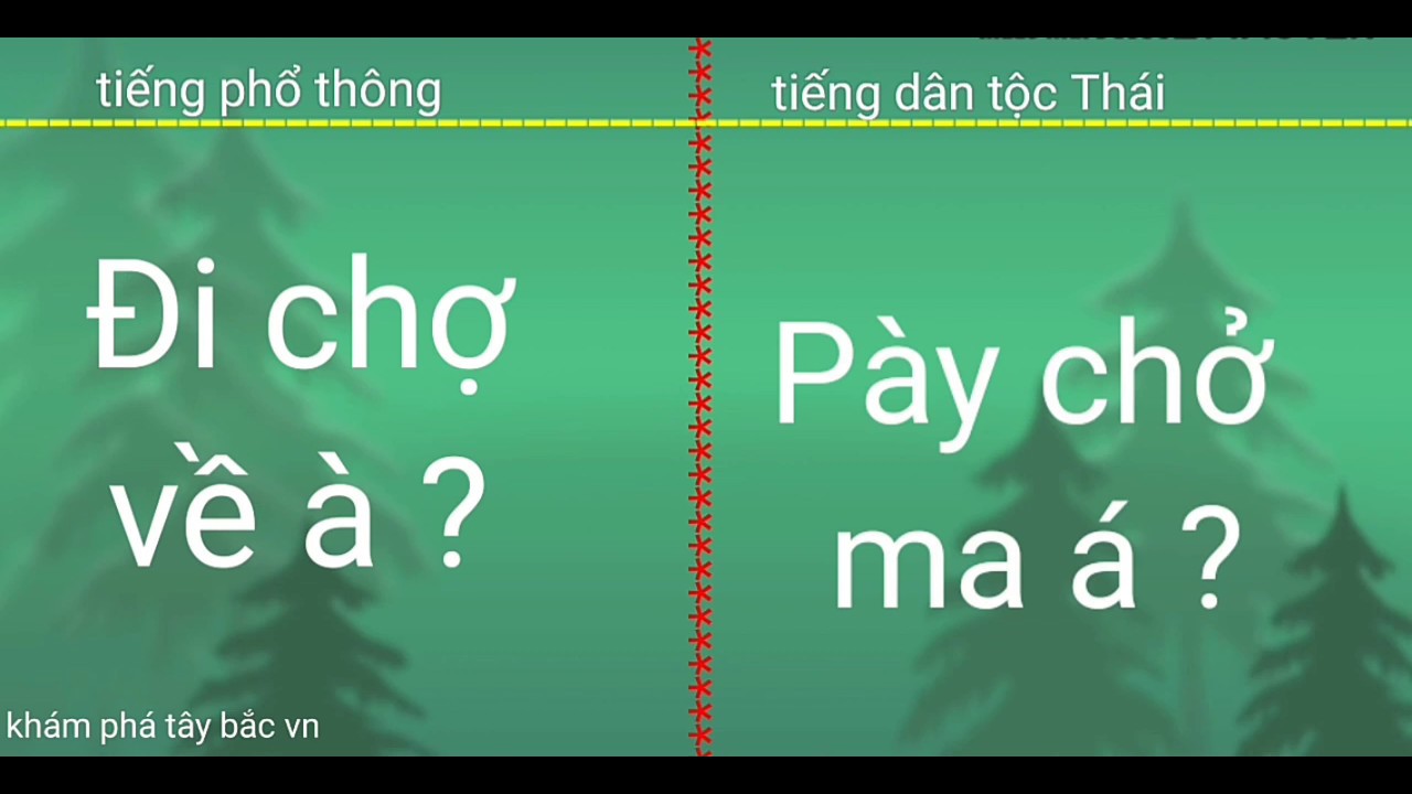 Phần Mềm Phiên Dịch Tiếng Thái Lan