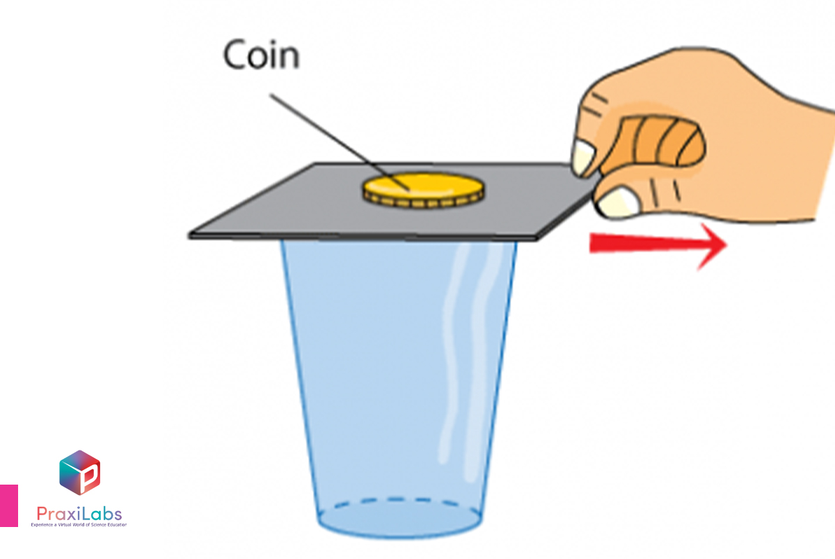  Real Life Examples of Newton’s First Law (Examples of Law of Inertia)