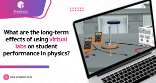 What are the long-term effects of using virtual labs for Physics Experiments on student performance?