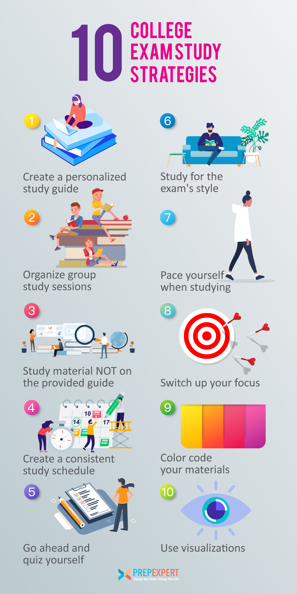 Exam Study Tips 5 Top For Effective Revision Simply Education - Vrogue