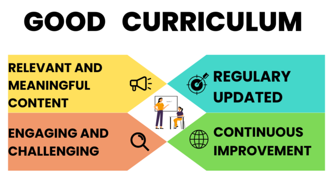 Understanding The Is For Effective Curriculum Design, 46% OFF