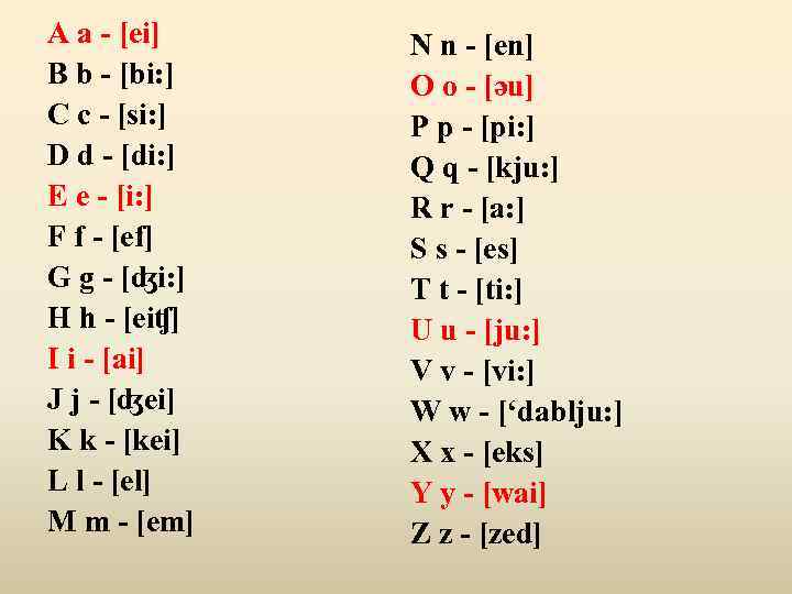 The ABC English Alphabet The ABC