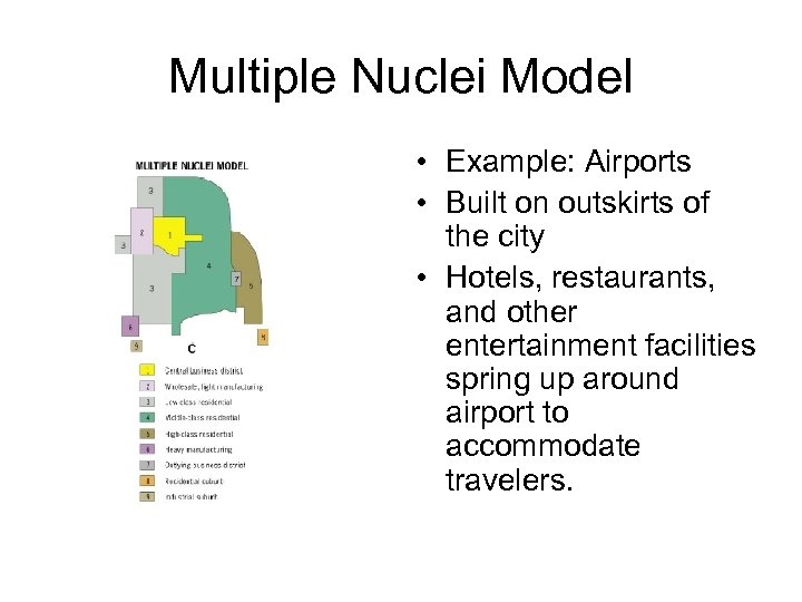 Multiple Nuclei Model • Example: Airports • Built on outskirts of the city •