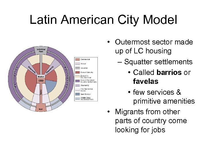 Latin American City Model • Outermost sector made up of LC housing – Squatter