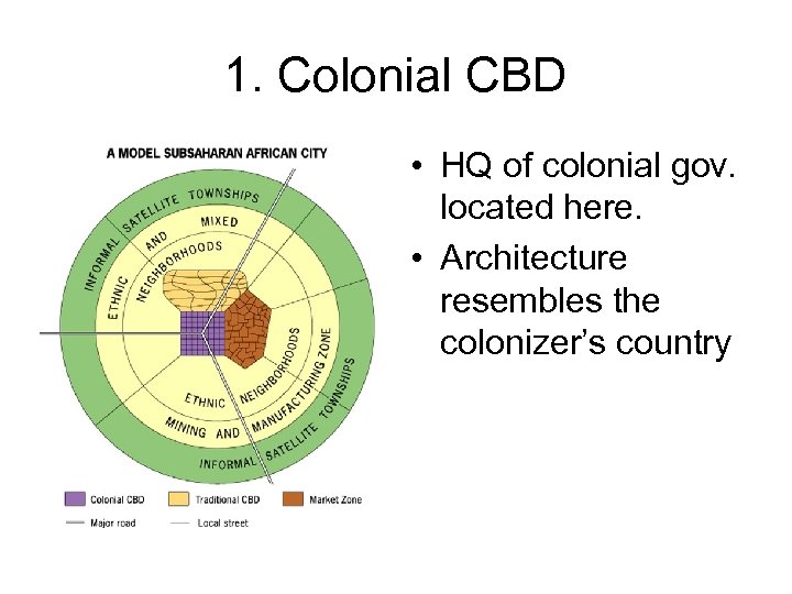 1. Colonial CBD • HQ of colonial gov. located here. • Architecture resembles the